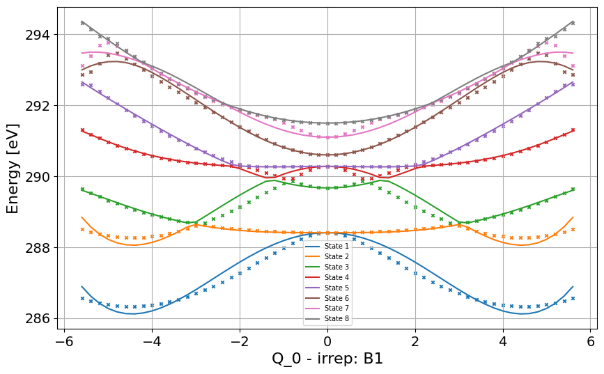 ../_images/Examples_fcch_model_7_2.png