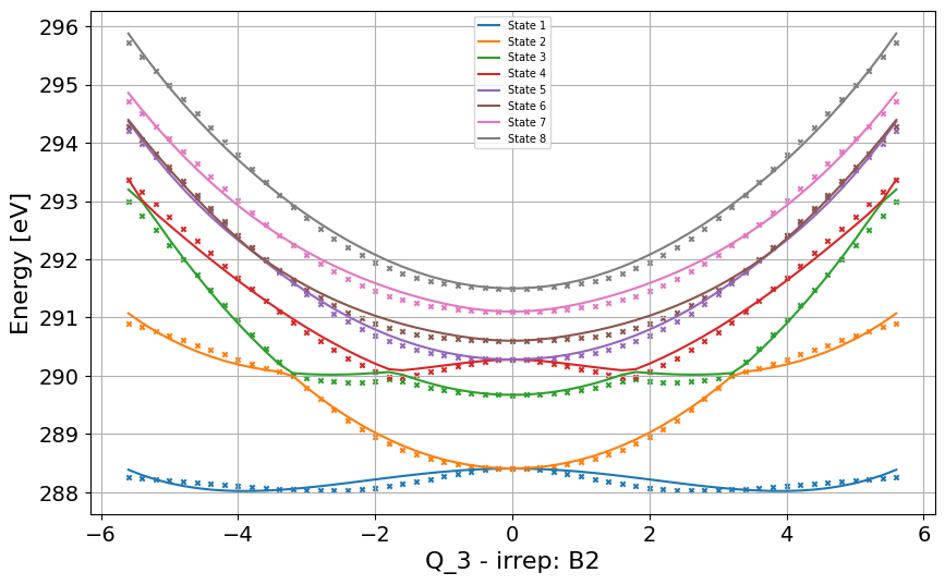 ../_images/Examples_fcch_model_7_20.png