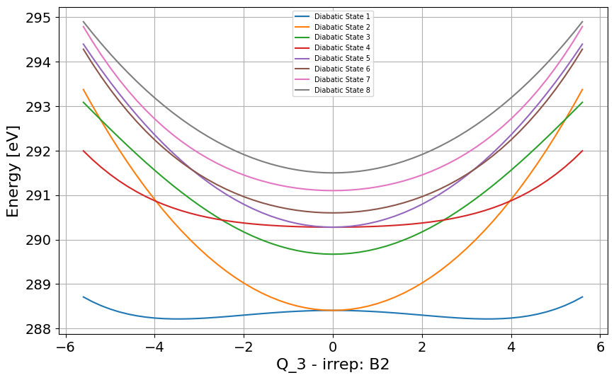 ../_images/Examples_fcch_model_7_22.png
