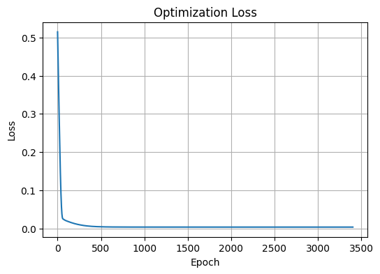 ../_images/Examples_fcch_model_7_23.png