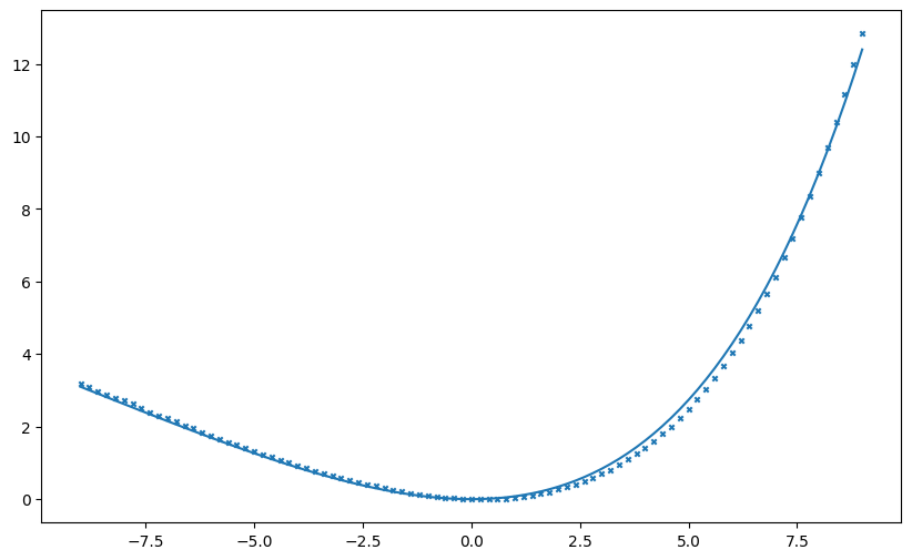 ../_images/Examples_fcch_model_7_25.png