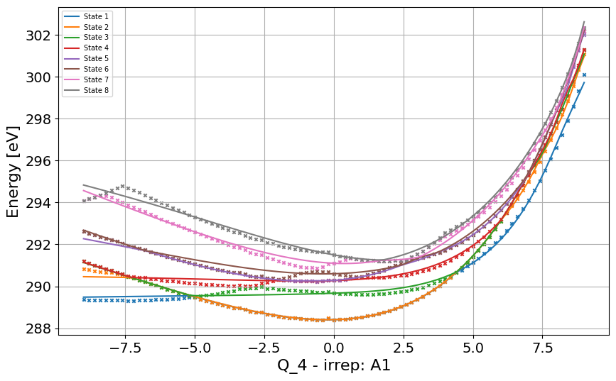 ../_images/Examples_fcch_model_7_26.png