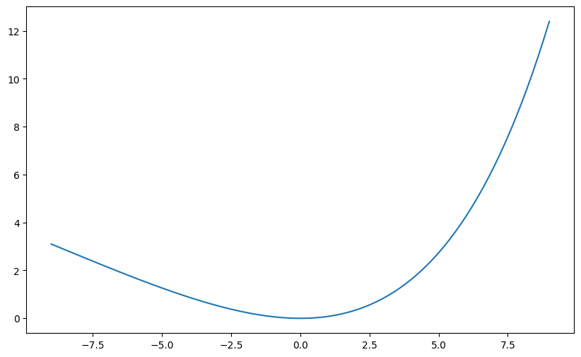 ../_images/Examples_fcch_model_7_27.png