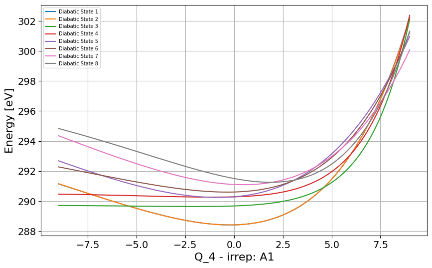../_images/Examples_fcch_model_7_28.png