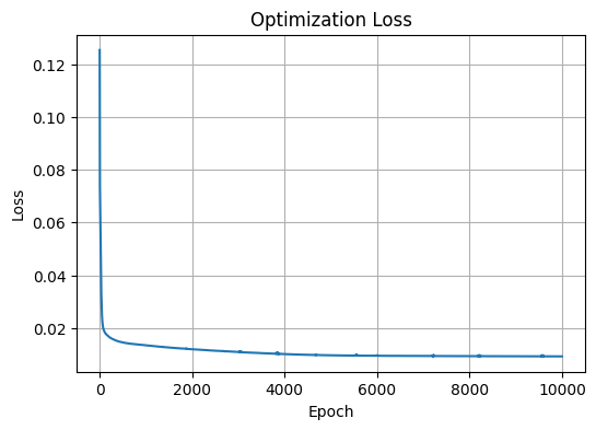 ../_images/Examples_fcch_model_7_29.png