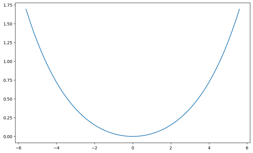 ../_images/Examples_fcch_model_7_3.png