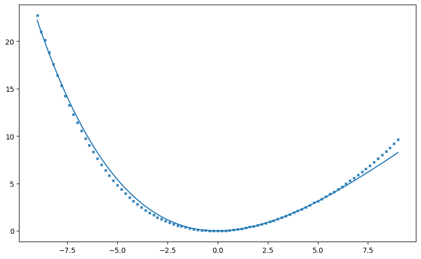 ../_images/Examples_fcch_model_7_31.png