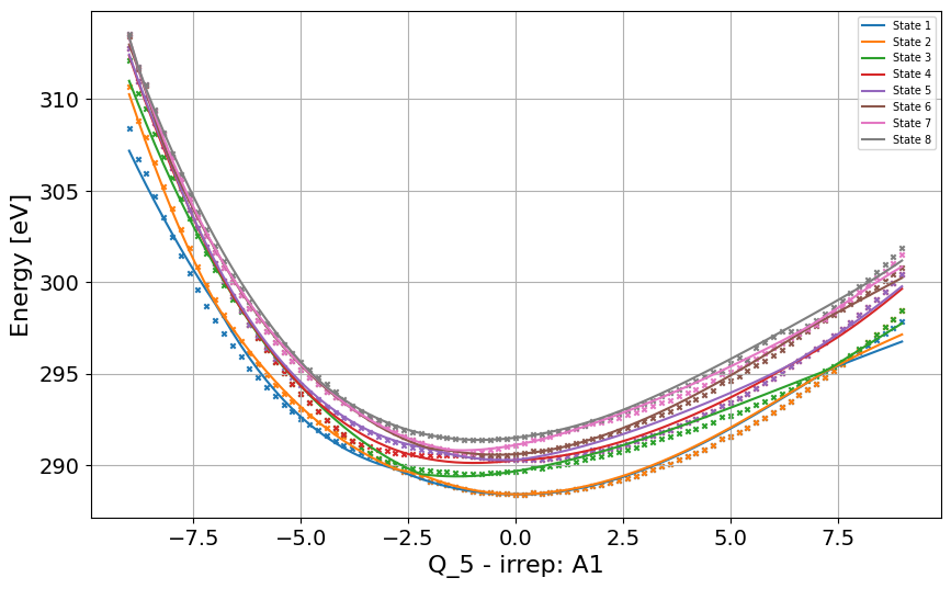 ../_images/Examples_fcch_model_7_32.png