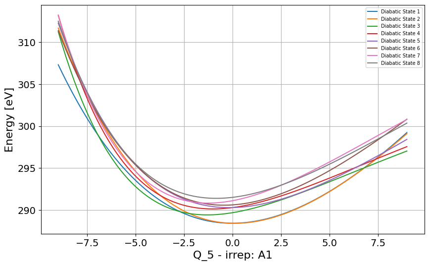 ../_images/Examples_fcch_model_7_34.png