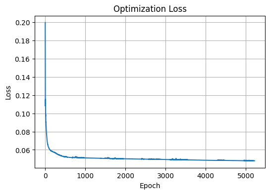 ../_images/Examples_fcch_model_7_35.png