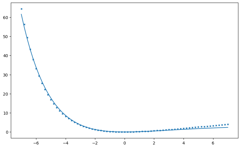 ../_images/Examples_fcch_model_7_37.png