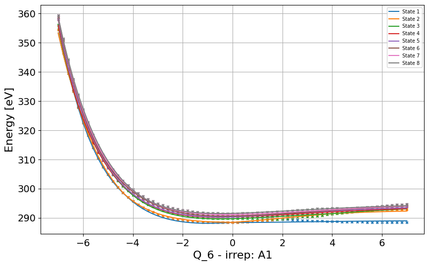 ../_images/Examples_fcch_model_7_38.png
