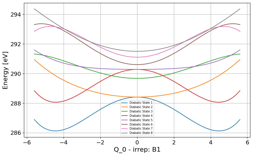 ../_images/Examples_fcch_model_7_4.png