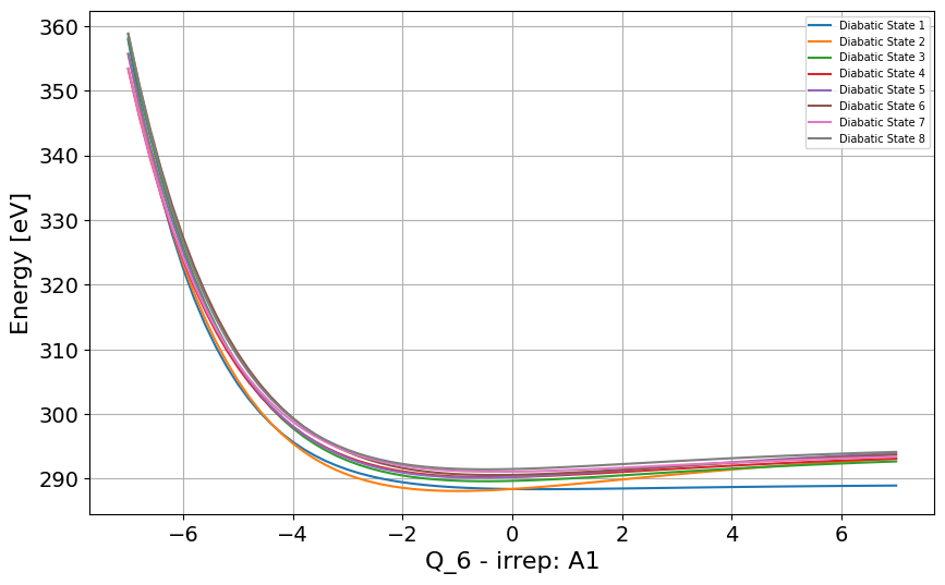 ../_images/Examples_fcch_model_7_40.png
