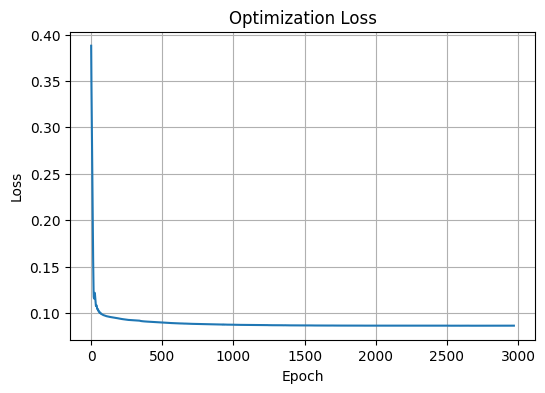 ../_images/Examples_fcch_model_7_41.png