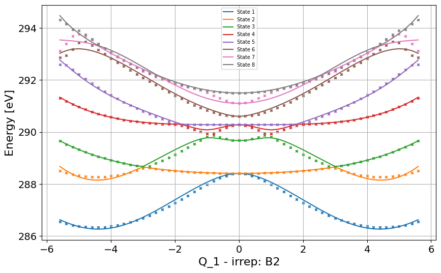 ../_images/Examples_fcch_model_7_8.png