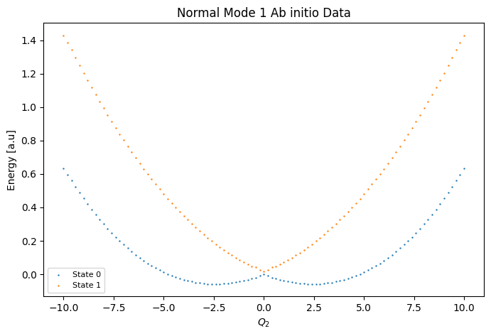 ../_images/Examples_li3_model_4_1.png