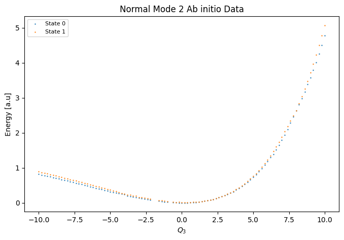 ../_images/Examples_li3_model_4_2.png