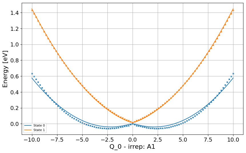 ../_images/Examples_li3_model_8_1.png