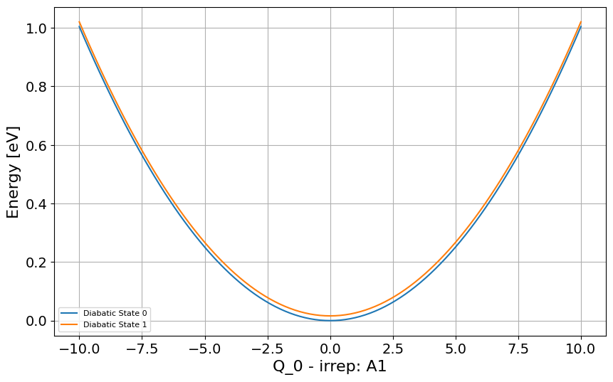 ../_images/Examples_li3_model_8_2.png
