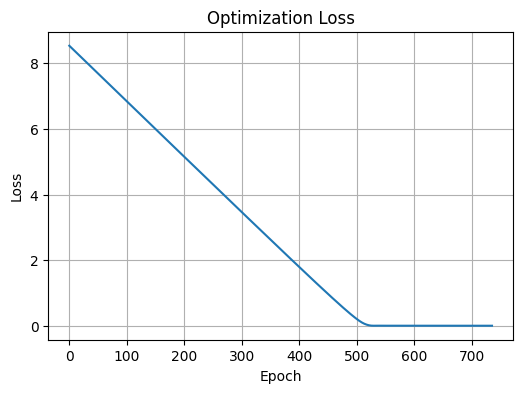 ../_images/Examples_li3_model_8_3.png