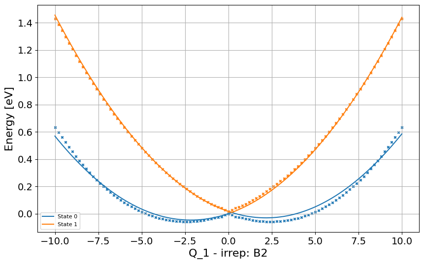 ../_images/Examples_li3_model_8_5.png