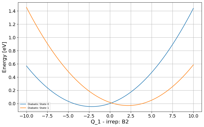 ../_images/Examples_li3_model_8_6.png