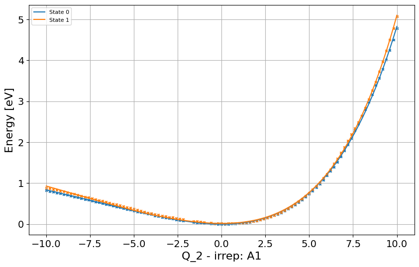../_images/Examples_li3_model_8_8.png