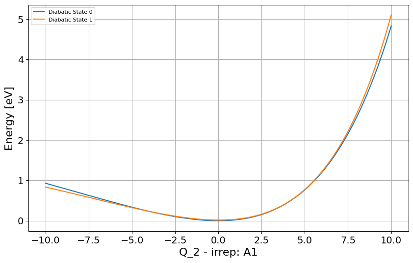 ../_images/Examples_li3_model_8_9.png