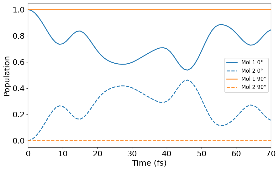 ../_images/Examples_model_16_1.png