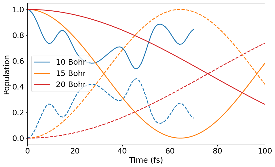 ../_images/Examples_model_17_1.png
