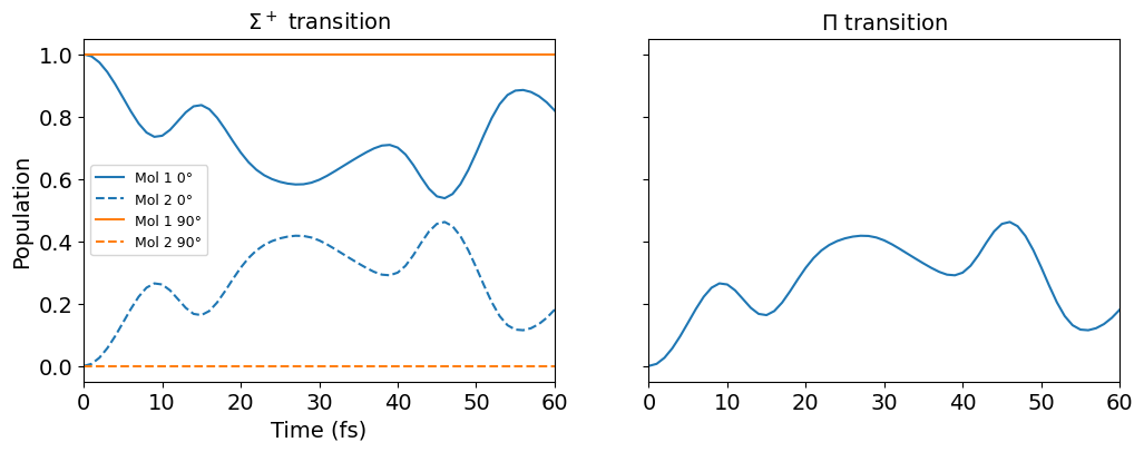 ../_images/Examples_model_18_2.png