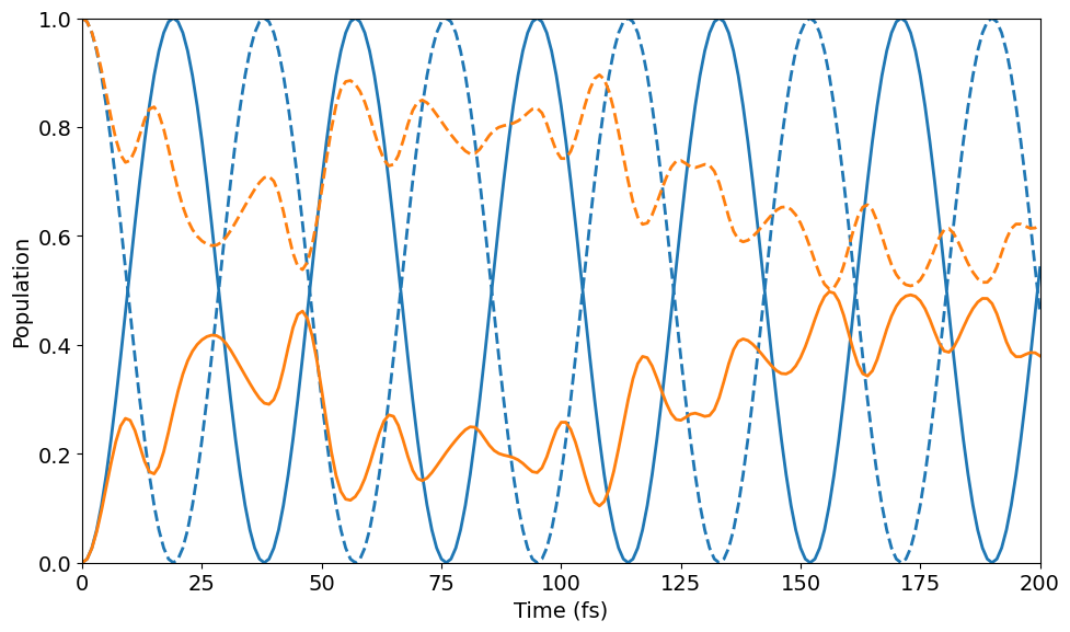 ../_images/Examples_model_19_0.png