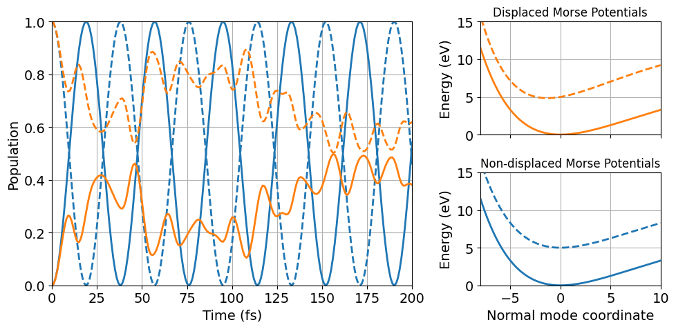 ../_images/Examples_model_21_0.png