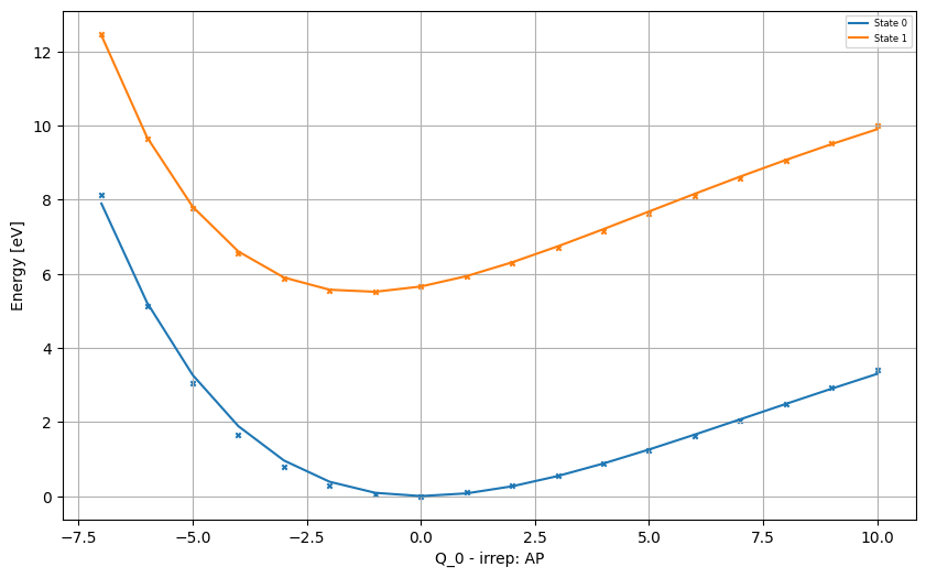 ../_images/Examples_model_6_1.png